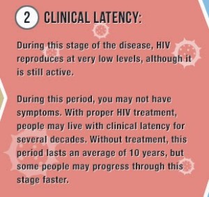 stages-of-hiv-2